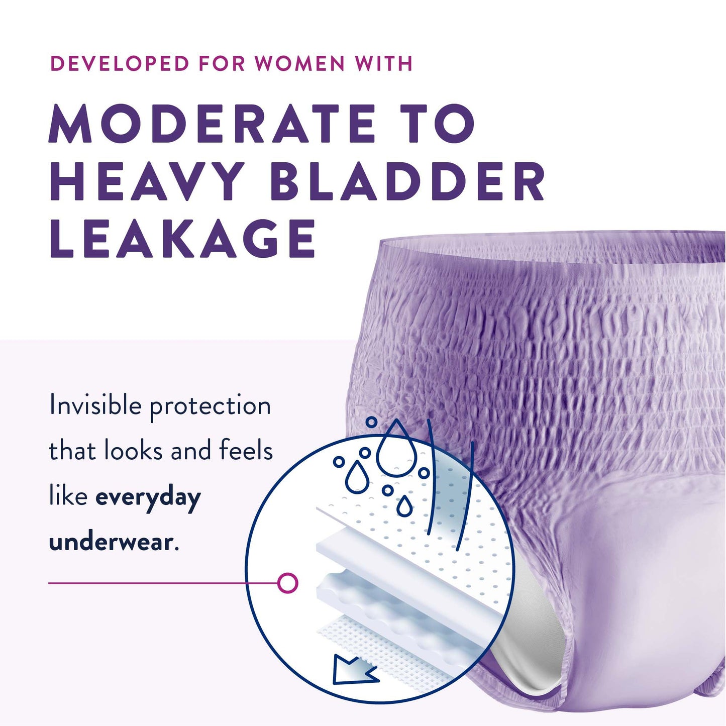 UNDERWEAR, PREVAIL PER-FIT WOEN 44"-58" LG