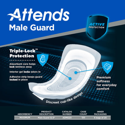 GUARD, ATTENDS DISCREET MALE