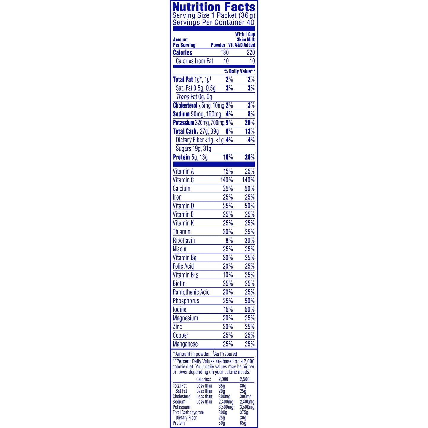 CARNATION BREAKFAST ESSENTIAL,PDR CHOC