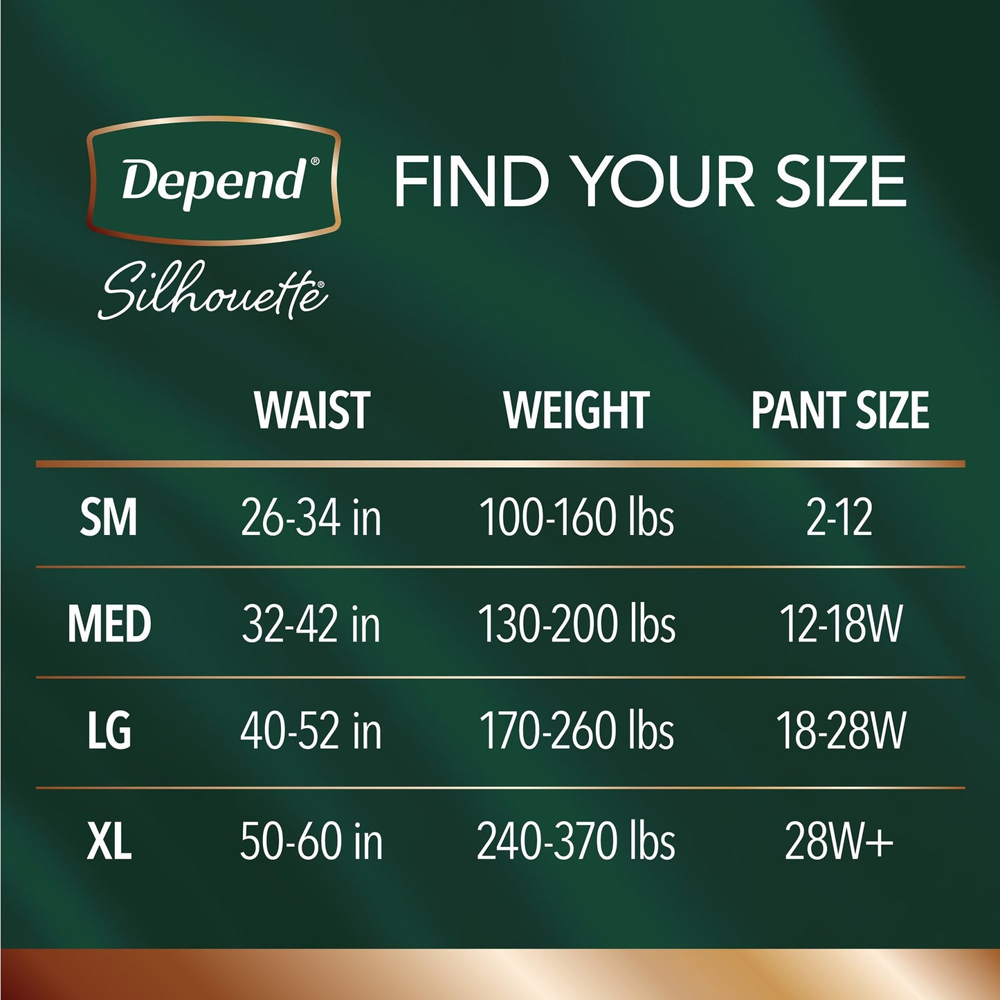 UNDERWEAR, DEPEND SILHOUETTE MAX ABSRB MED
