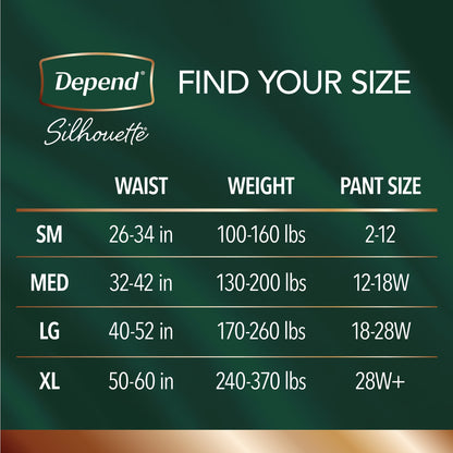 UNDERWEAR, DEPEND SILHOUETTE MAX ABSRB MED