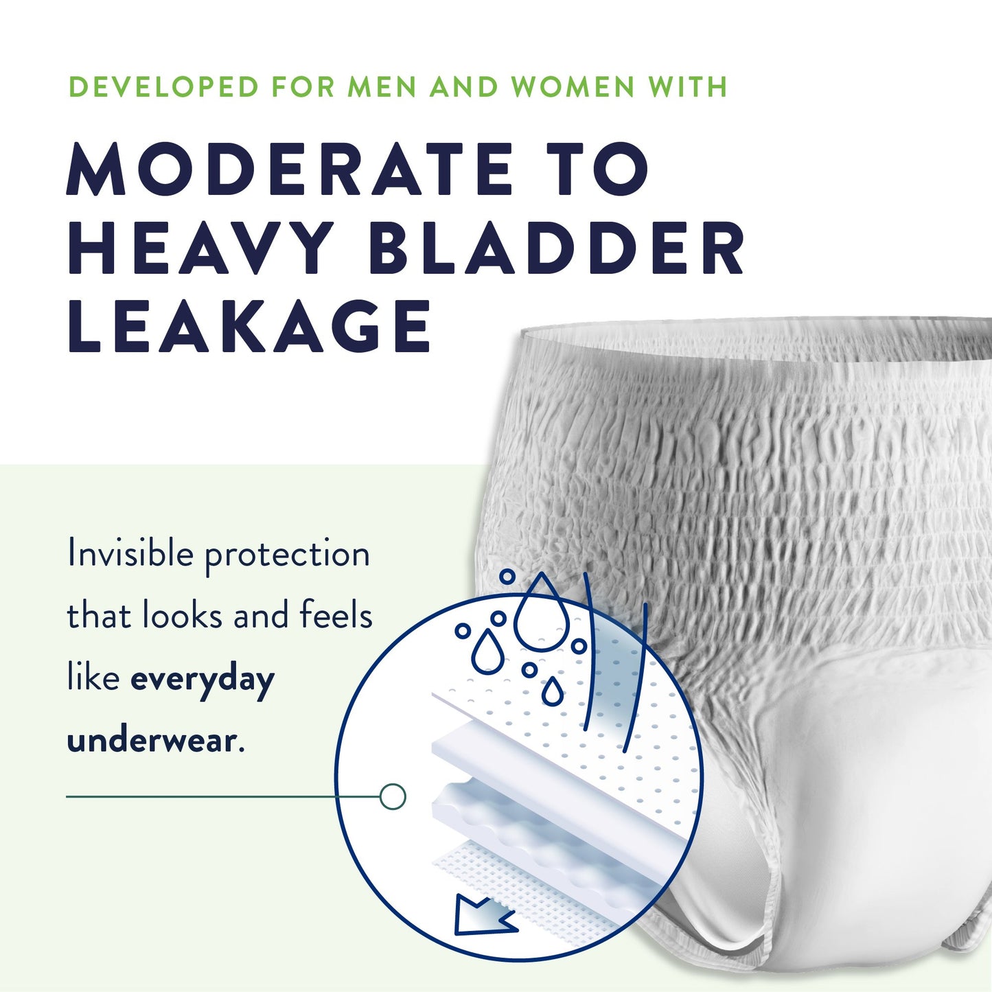 UNDERWEAR, OVERNIGHT PROT PREVAIL LG 44-58"