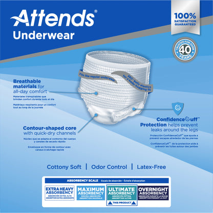 UNDERWEAR, ATTENDS ULT XLG