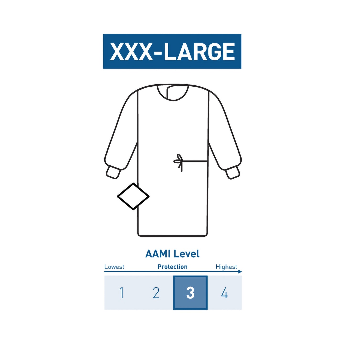 GOWN, SURGICAL STR NON-REINFORCED SET-IN W/TWL 3XLG