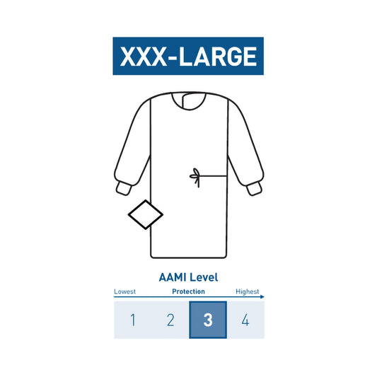 GOWN, SURGICAL STR NON-REINFORCED SET-IN W/TWL 3XLG