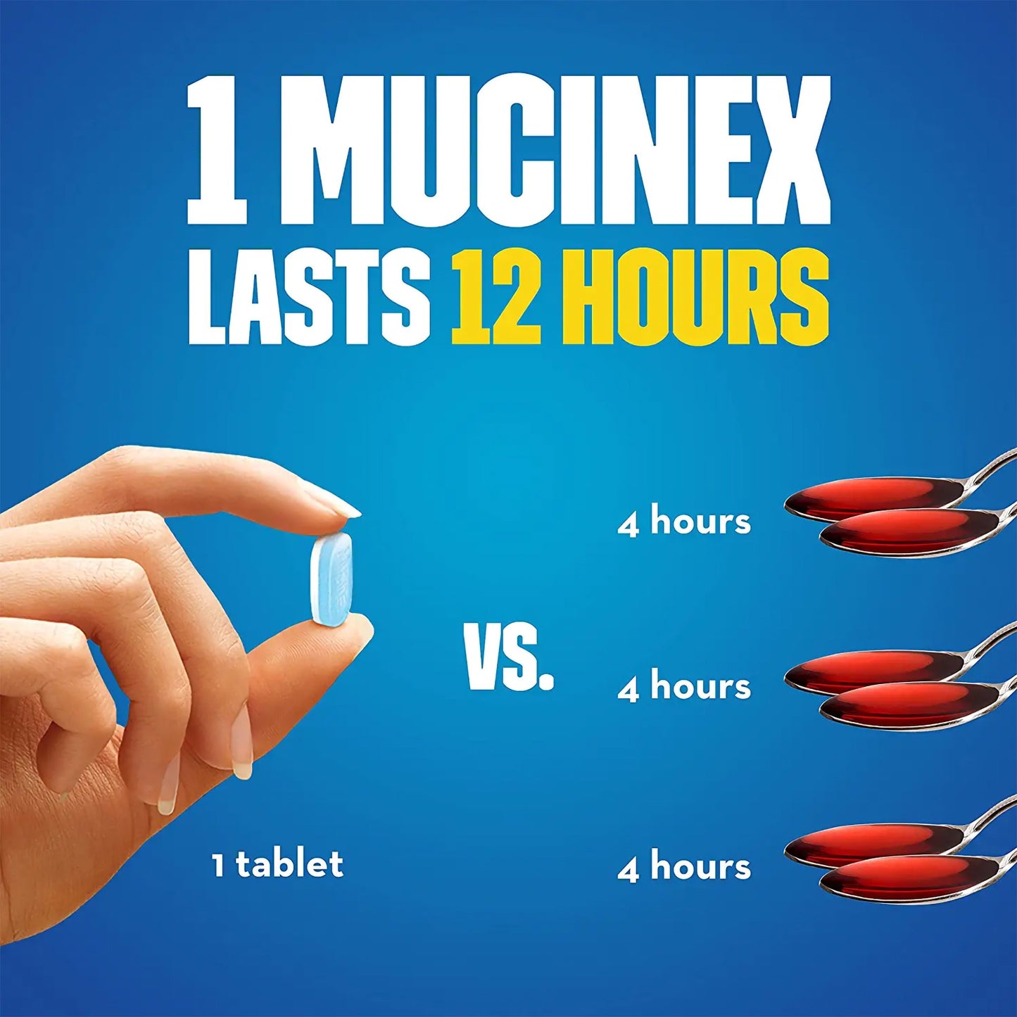 MUCINEX EXT RELEASE, TAB