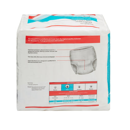 UNDERWEAR, SURECARE XLG 54"-64"