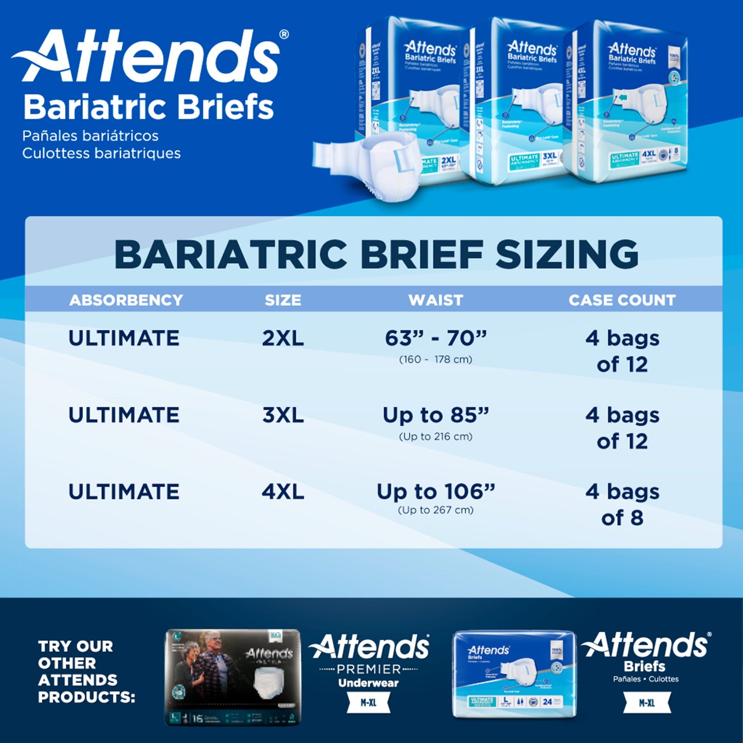 BRIEF, BARIATRIC ULTIMATE ABSORBENCY 3XLG 85"
