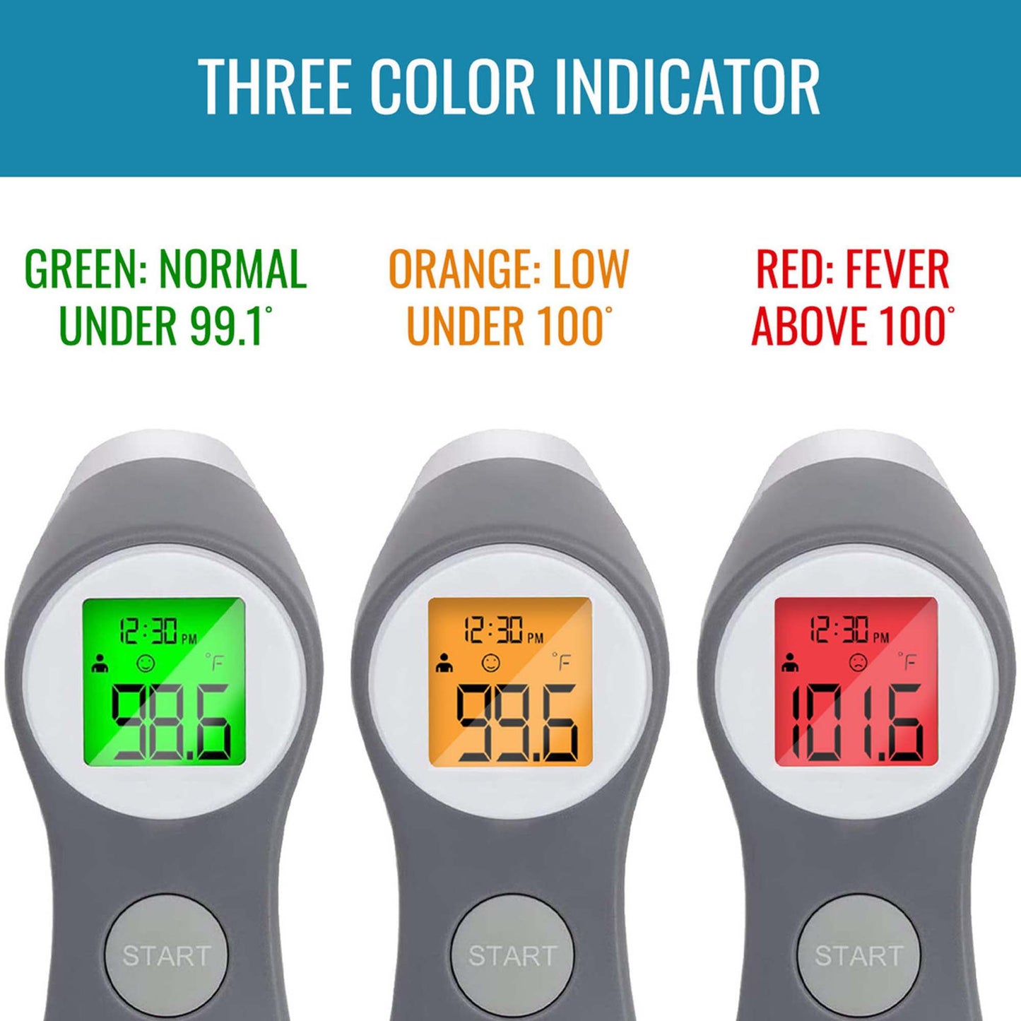 THERMOMETER, FOREHEAD HEART SMART TOUCHLESS INFRARED H+S