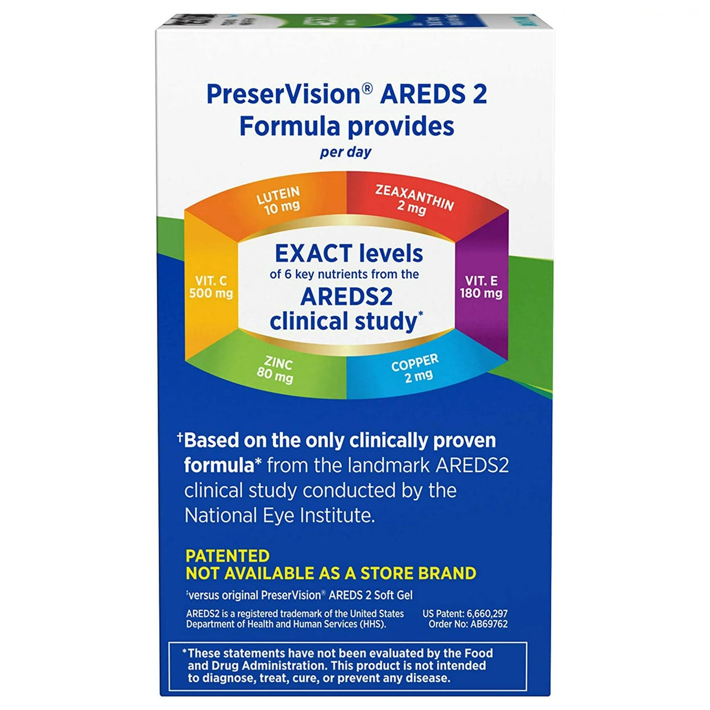 AREDS 2 VIT, SGEL