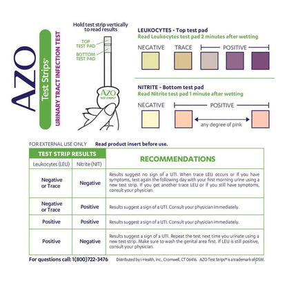 AZO TEST STRIPS, URINARY TRACTINFECTION