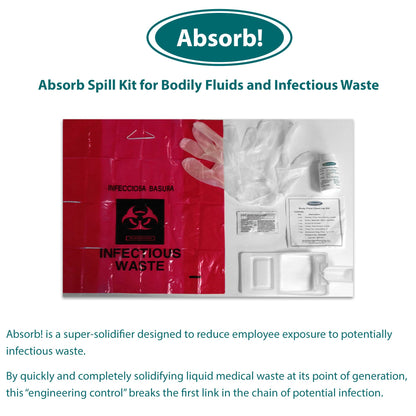 SPILL KIT, BODY FLUID W/SOLIDIFIER