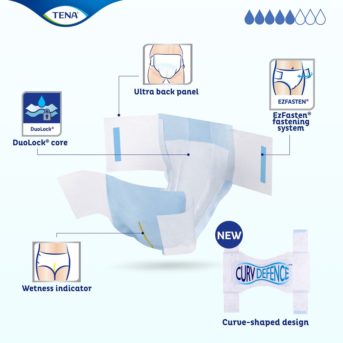 BRIEF, INCONT TENA DRY COMFORTXLG
