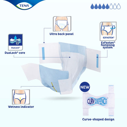 BRIEF, INCONT TENA DRY COMFORTXLG