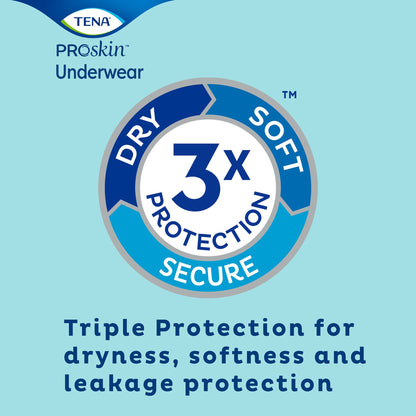 UNDERWEAR, TENA EXTRA PROTECTIVE 2XLG