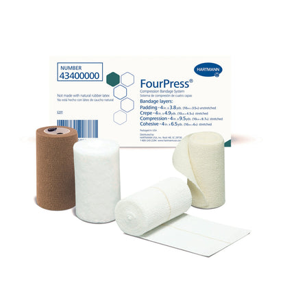 BANDAGE SYSTEM, 4LAYER COMP