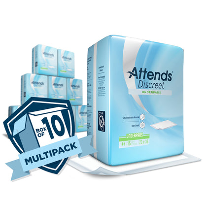 UNDERPAD, RETAIL PRNT BG 23X36