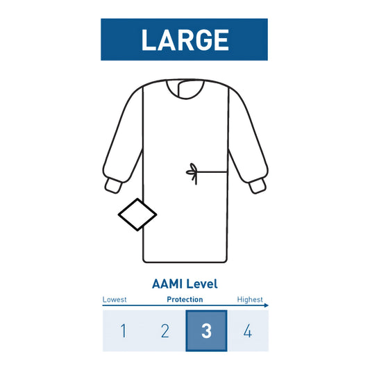GOWN, SURGICAL STR NON-REINFORCED SET-IN W/TWL LG