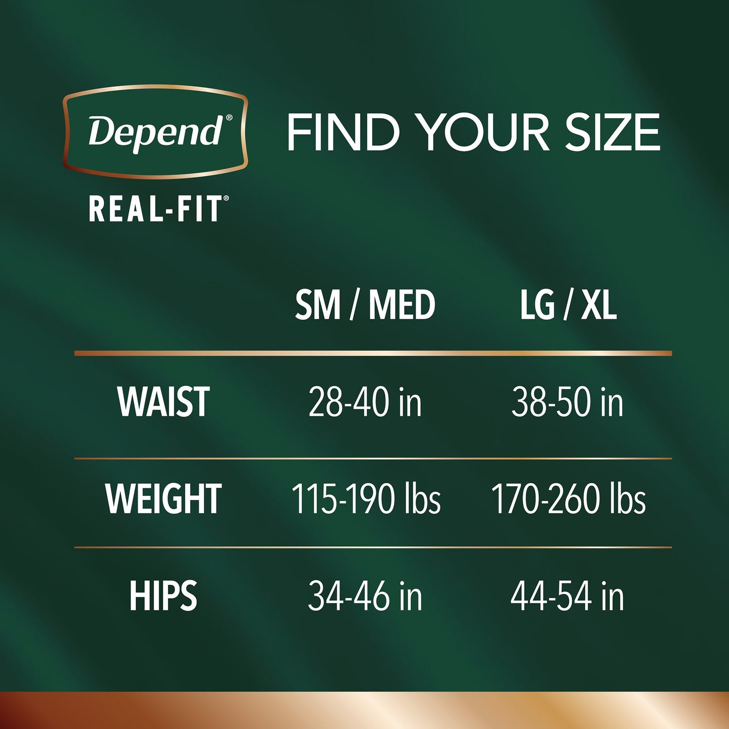 UNDERWEAR, DEPEND REALFIT MAXABSRB SM/MED
