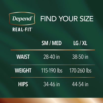 UNDERWEAR, DEPEND REALFIT MAXABSRB SM/MED