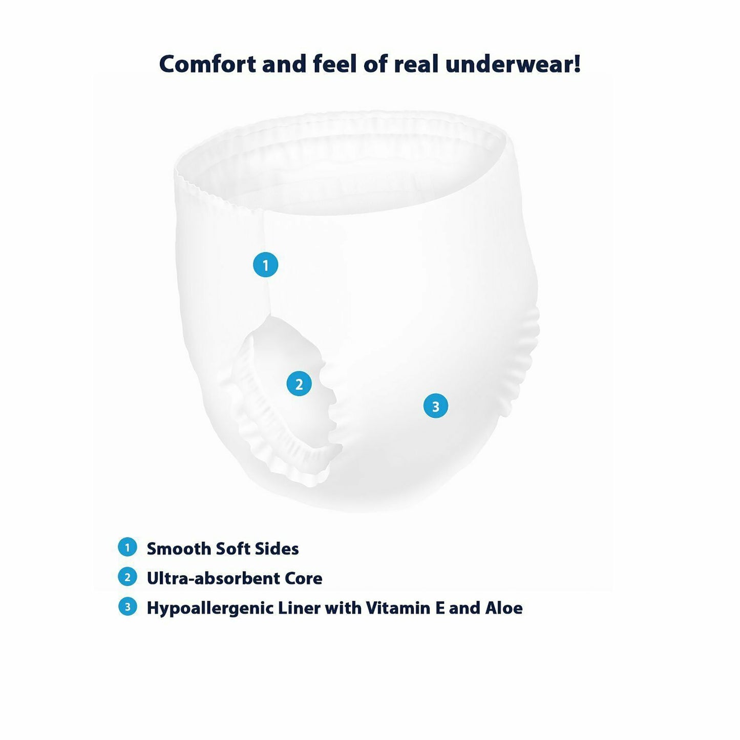 UNDERWEAR, PULL-ON PROT SLEEP-OVR YTH XLG