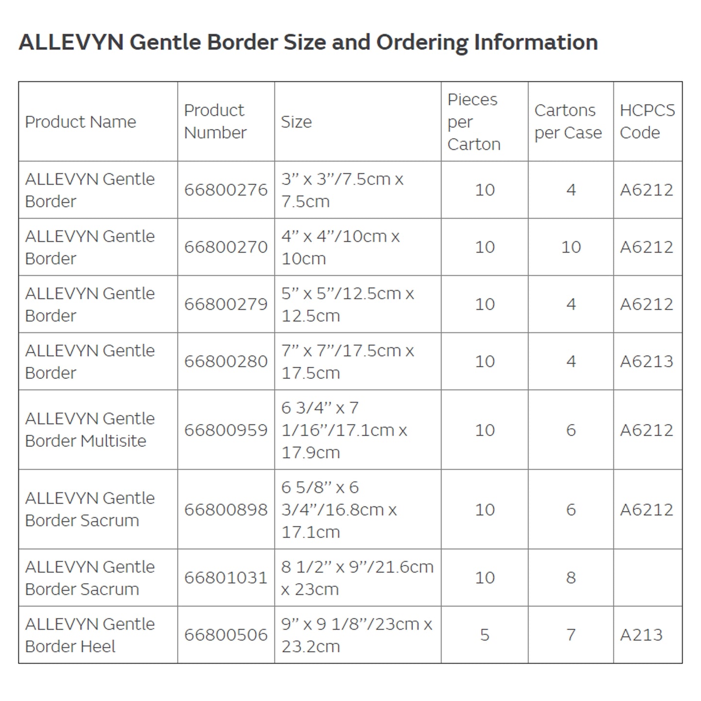 DRESSING, ALLEVYN GENTLE BRDR3"X3"