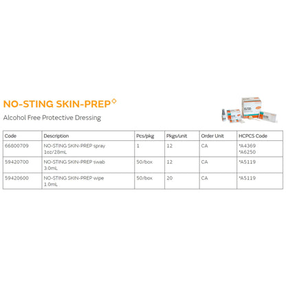 WIPE, SKIN PREP NO-STING