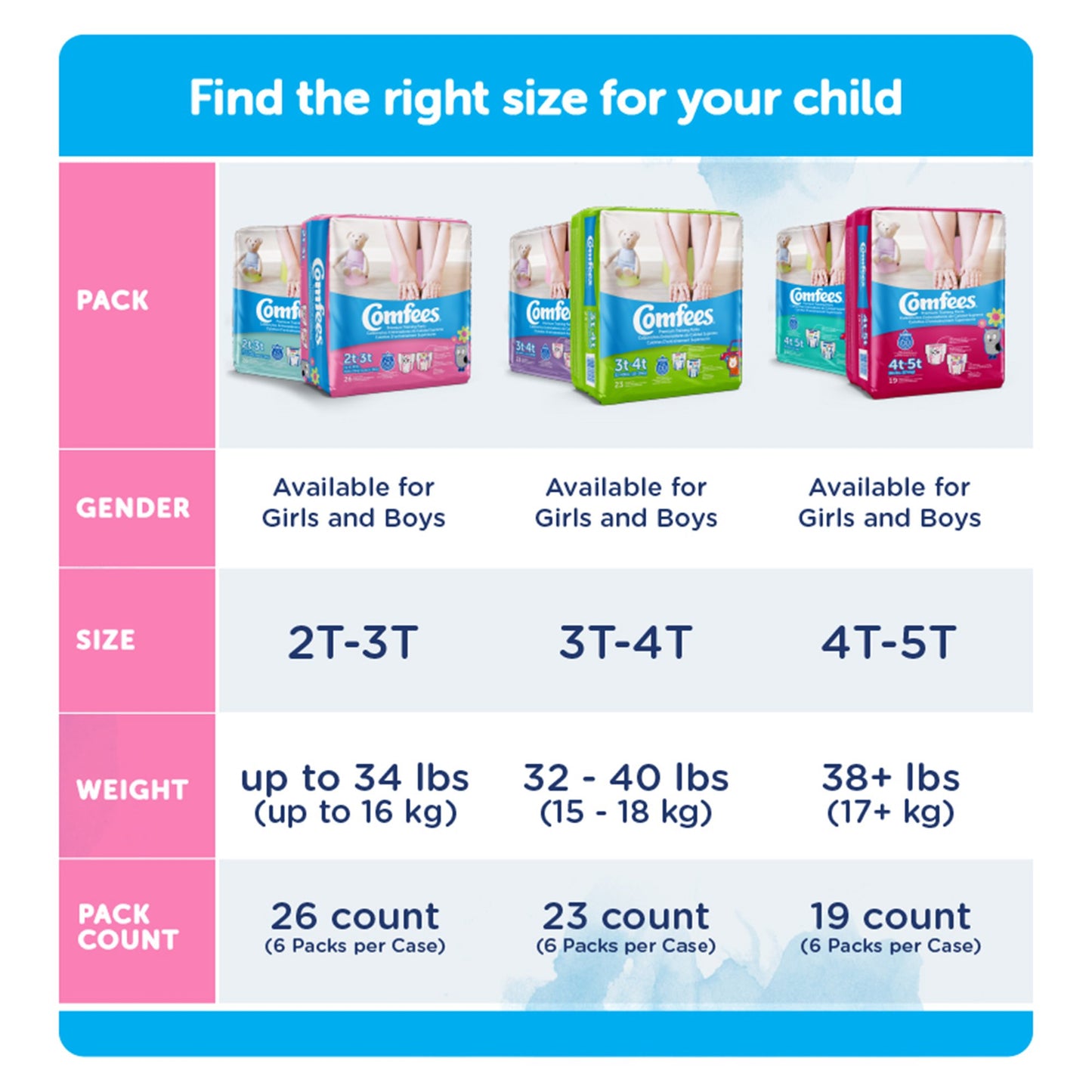 PANTS, TRAINING COMFEES BOYS 4T-5T