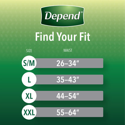 UNDERWEAR, DEPEND MAX ABSORB GRY SM/MED