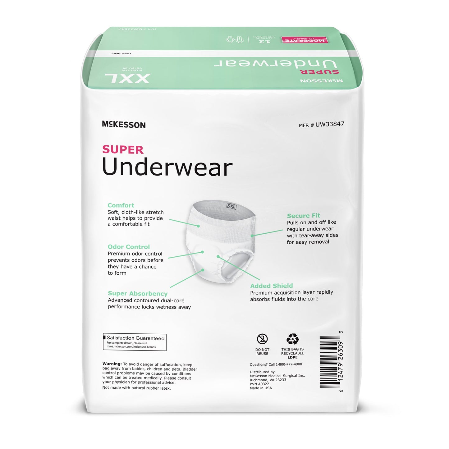 UNDERWEAR, SUPER 2XLG 68-80
