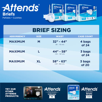 BRIEF, XLG