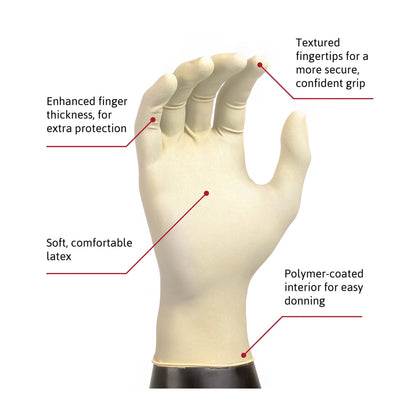 GLOVE, EXAM LTX MED N/S
