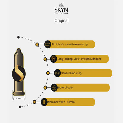 CONDOM, SKYN ORIG LF