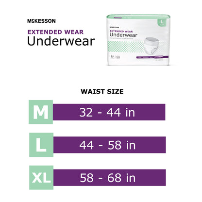UNDERWEAR, EXTENDED WEAR MED 32-44
