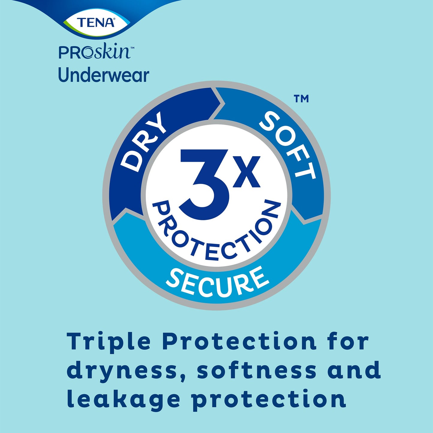 UNDERWEAR, TENA EXTRA PROTECTIVE LG