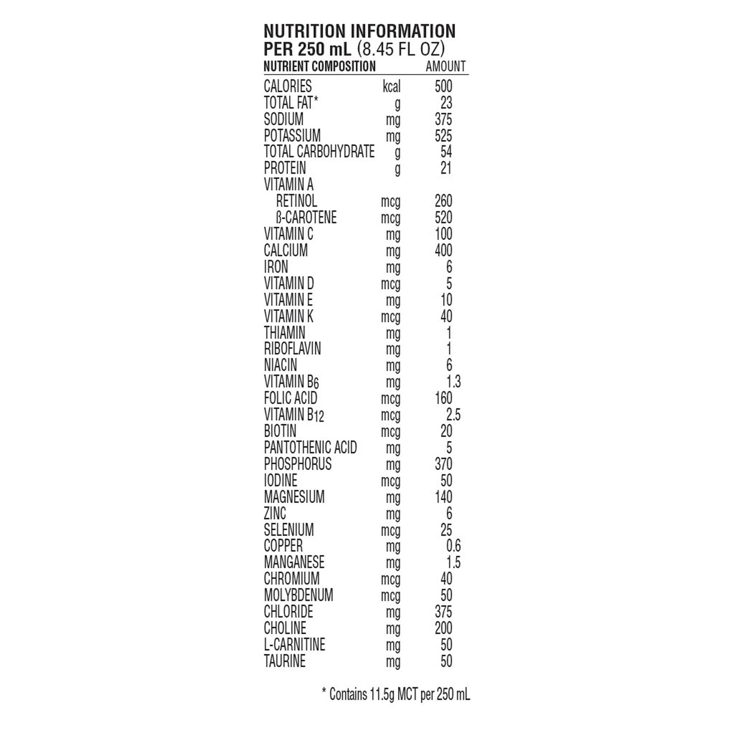NUTREN 2.0, UNFLAV 250ML