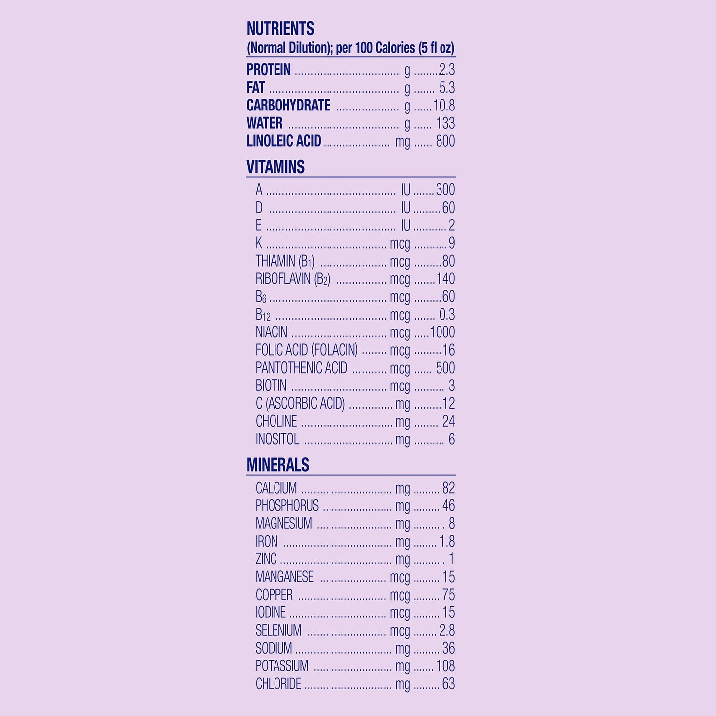 GENTLEASE, ENFAMIL PDR CAN 12.4OZ