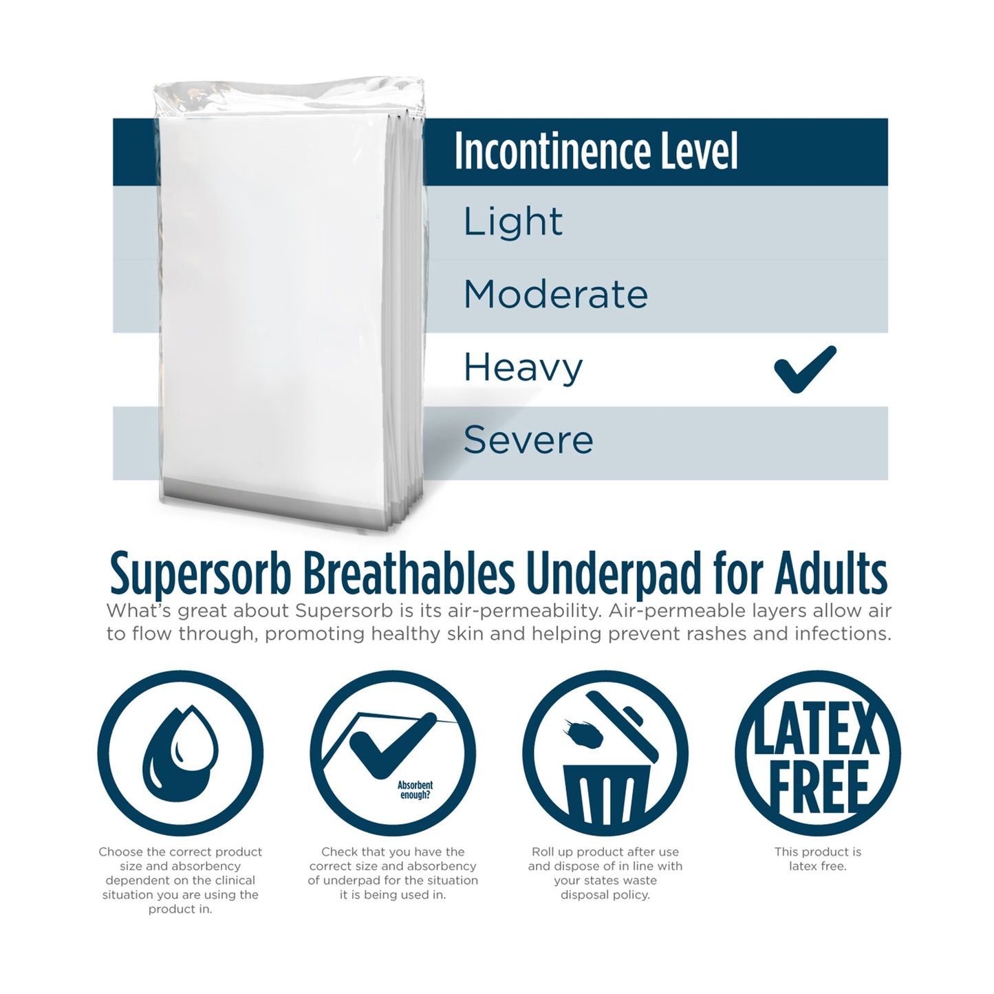 UNDERPAD, ALL IN ONE ADV PREM23"X36"