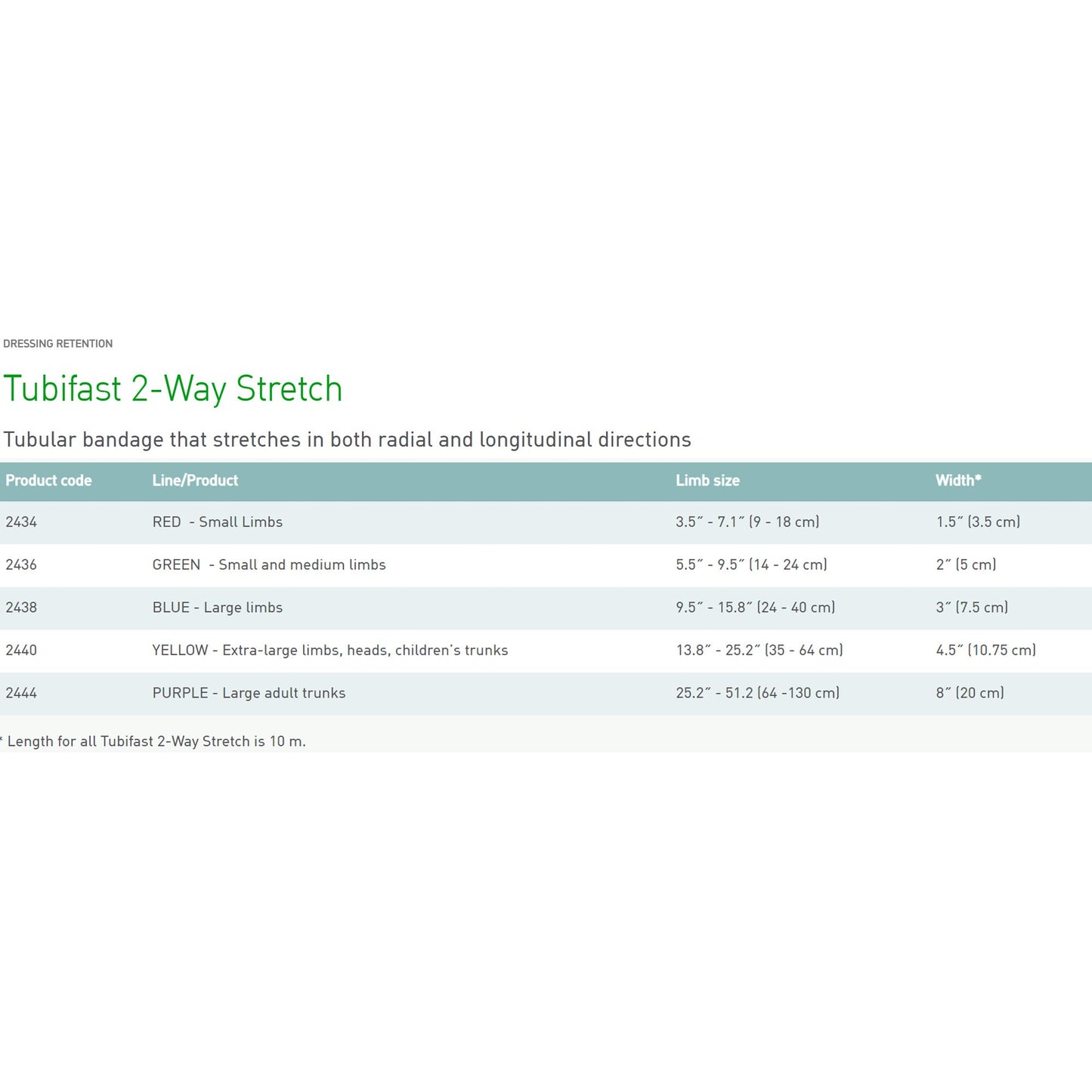 BANDAGE, TUBIFAST BLU LG 3 1/8"X33' MOLYCK