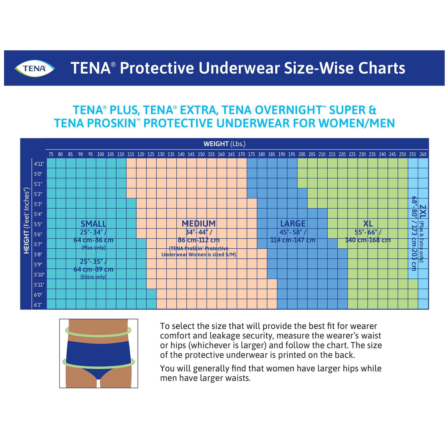 UNDERWEAR, TENA EXTRA PROTECTIVE XLG