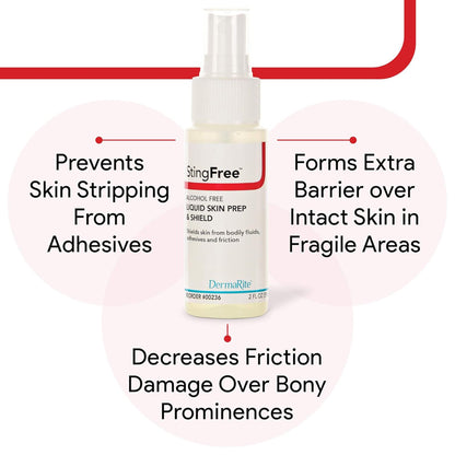 STINGFREE, PREP PROTECTANT INCONT SPR