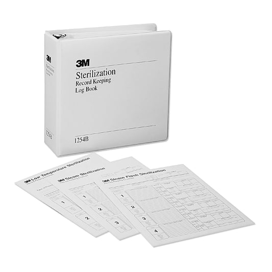 ENVELOPE, STRLZTN