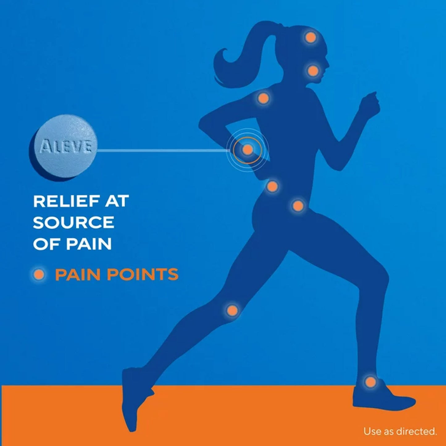 ALEVE, TAB BACK/MUSCLE PAIN 220MG