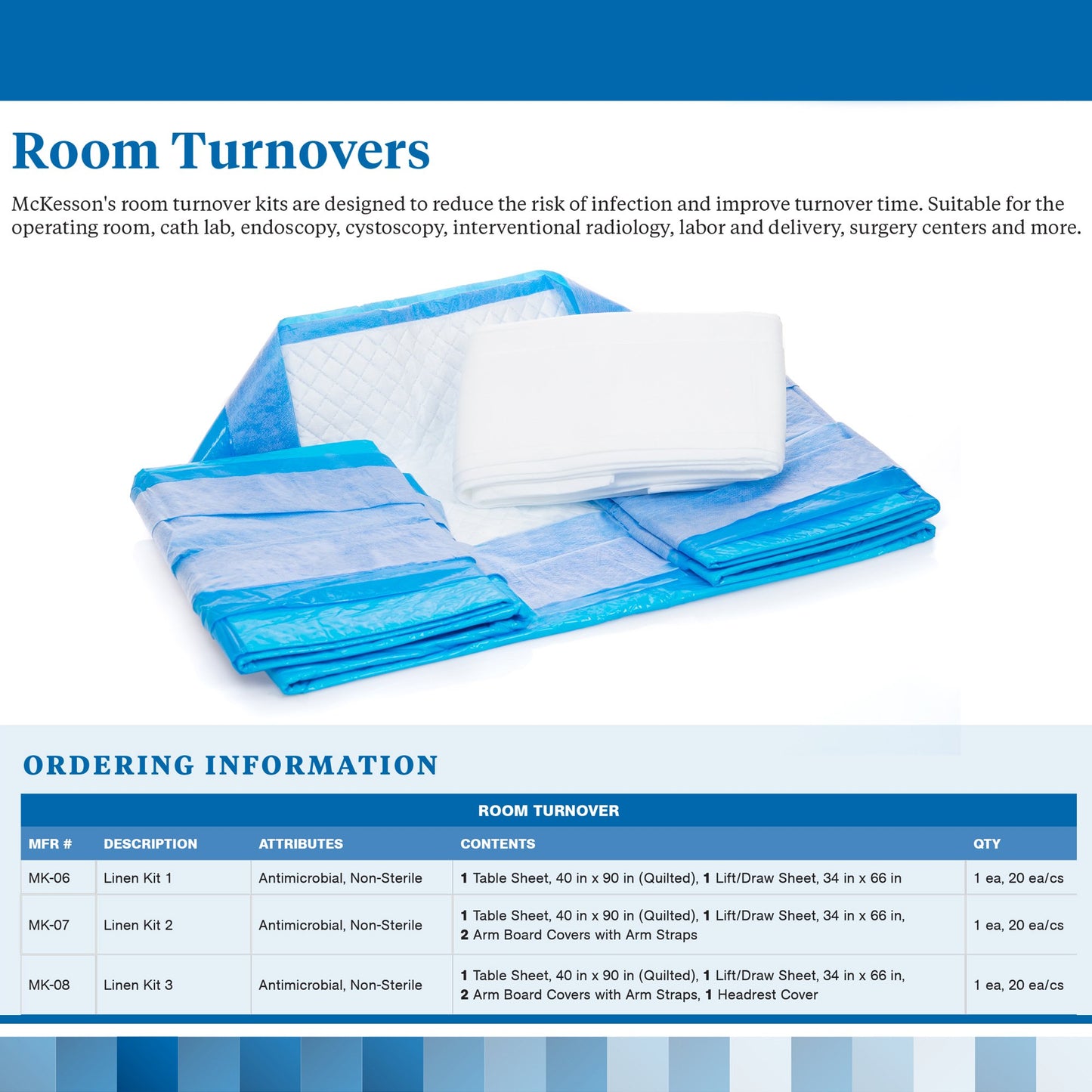 TURNOVER KIT, OR DISP ANTIM LINEN SET I
