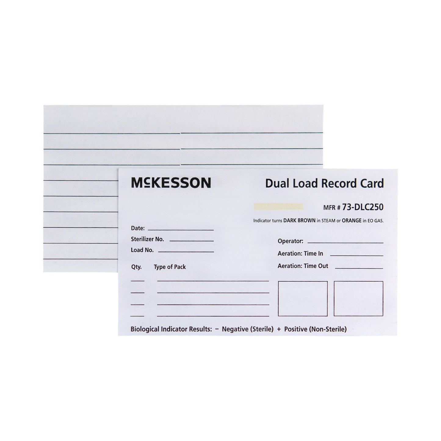 CARD, LOAD RECORD DUAL