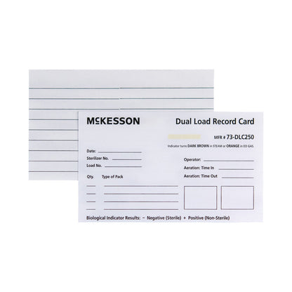 CARD, LOAD RECORD DUAL
