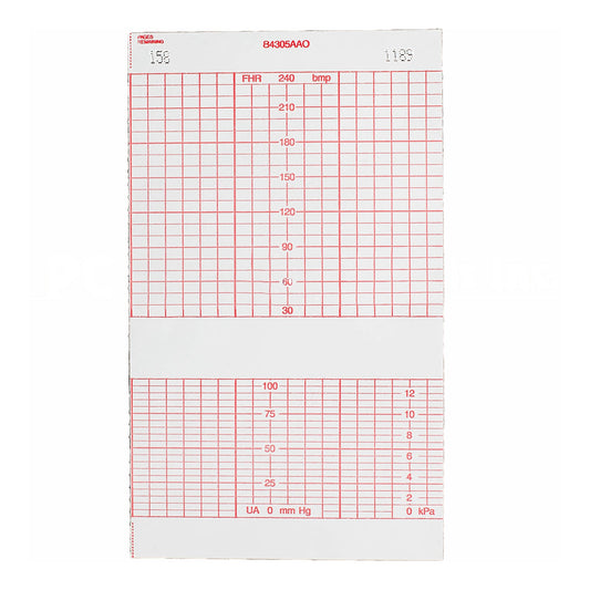 PAPER FETAL HEART MONITORIG