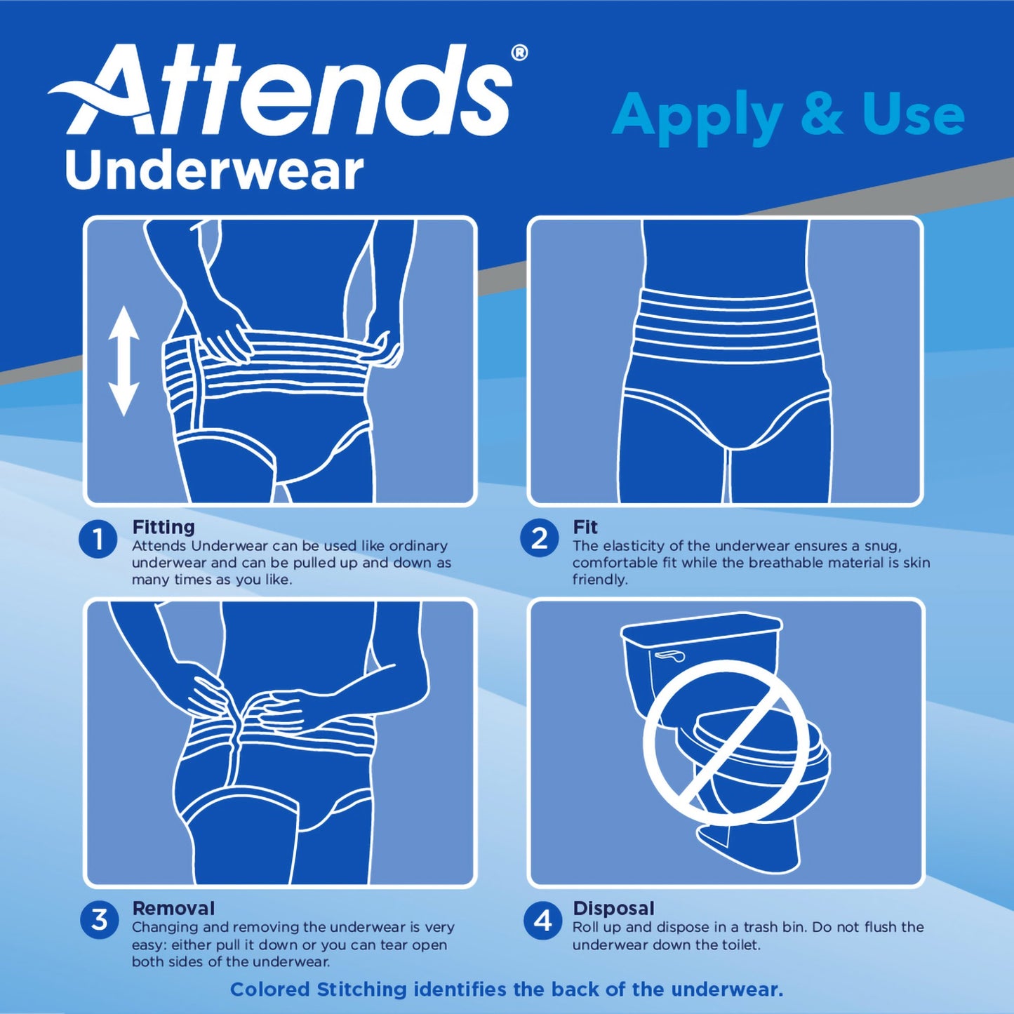 UNDERWEAR, ATTENDS MAX ABSRB MED