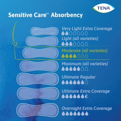 PAD, INCONT TENA MODERATE LNG