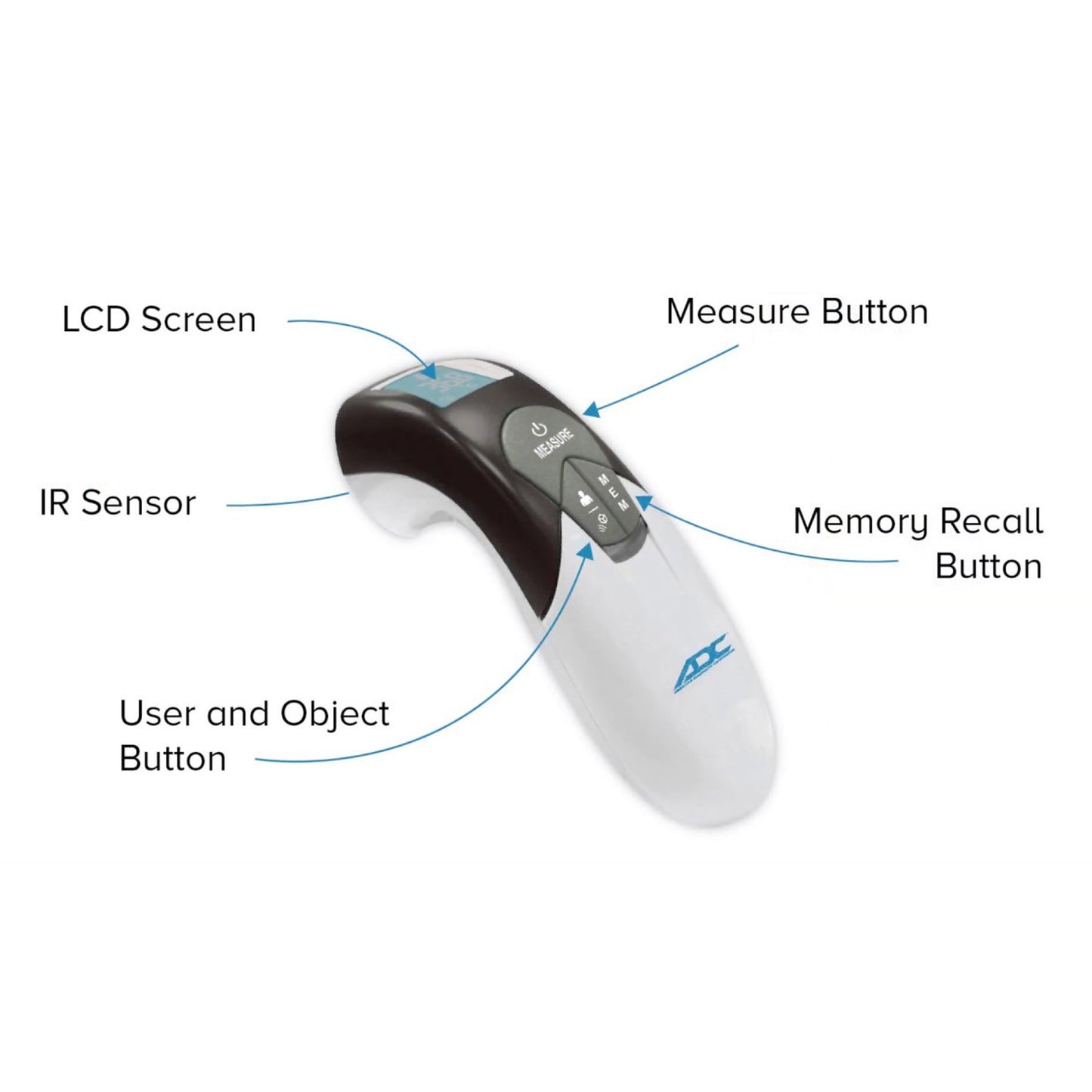 THERMOMETER, INFRARED NON-CONTACT